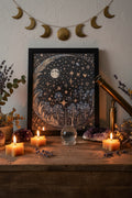 Orbit of the Woodland Realm